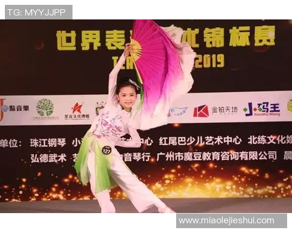 成都街舞队心理素质分析与提升策略研究