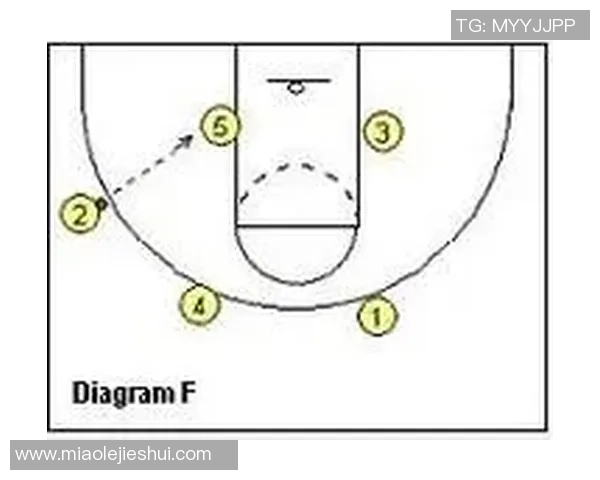 杭州网球队快攻战术分析及其在比赛中的成败得失探讨