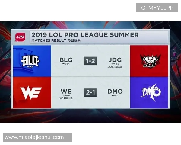 洲际杯最新积分榜更新成都篮球队以56分稳居第一名 洲际杯最新积分榜更新成都篮球队以56分稳居第一名